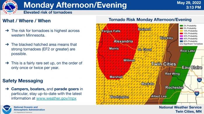 Servicio Meteorológico Nacional advierte sobre "tornados potencialmente destructivos" tornados en el oeste de Minnesota