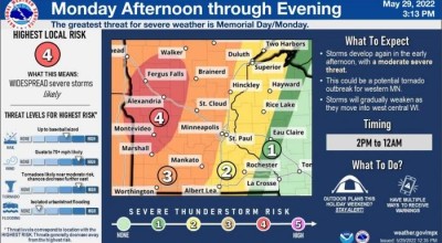tornados en el oeste de Minnesota