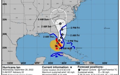 Ian se aproxima a Florida